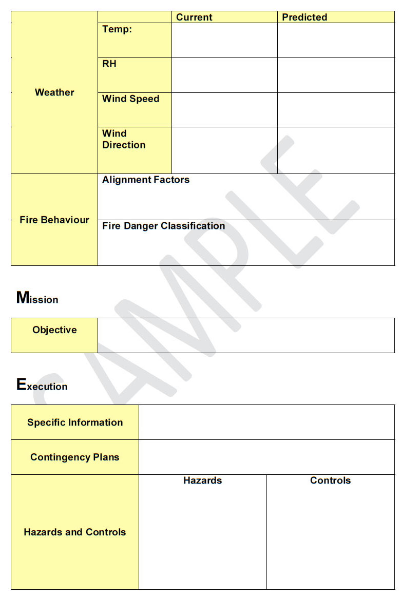 Appendix 4 Example Of SMEAC Form Fire And Rescue Service Wildfire 