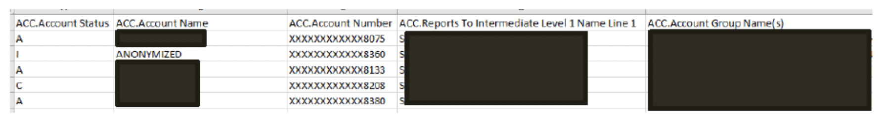 user role – running a report – report samples’