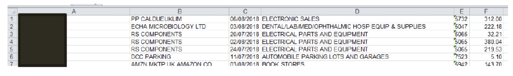 user role – running a report – report samples’