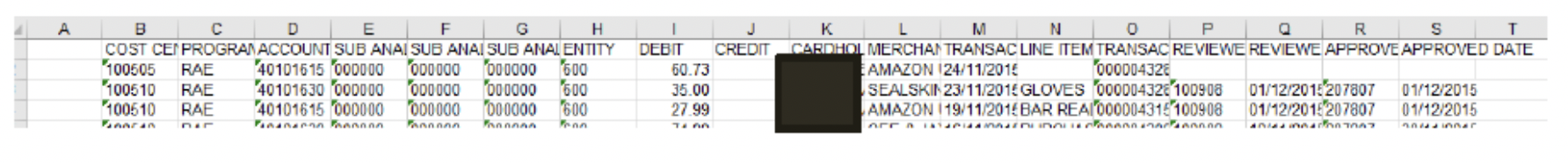 user role – running a report – report samples’