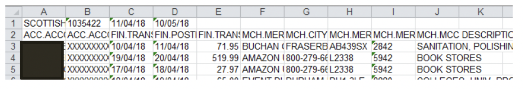 user role – running a report – report samples’