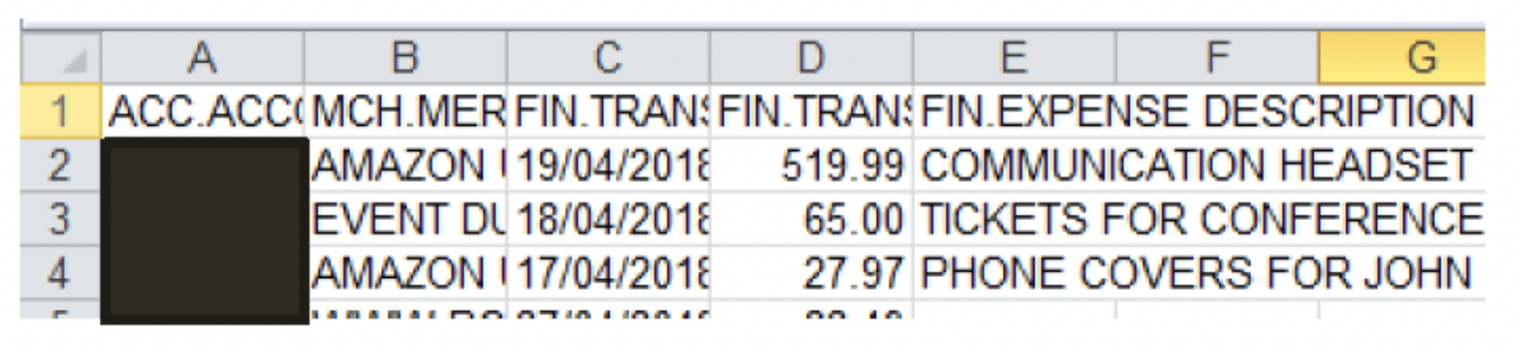 user role – running a report – report samples’