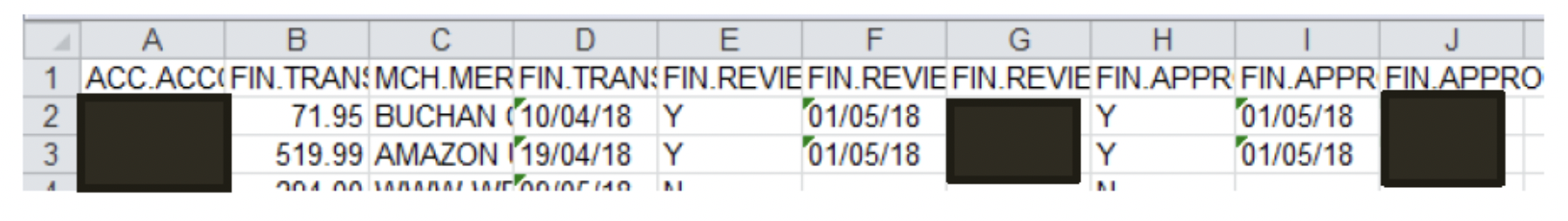 user role – running a report – report samples’