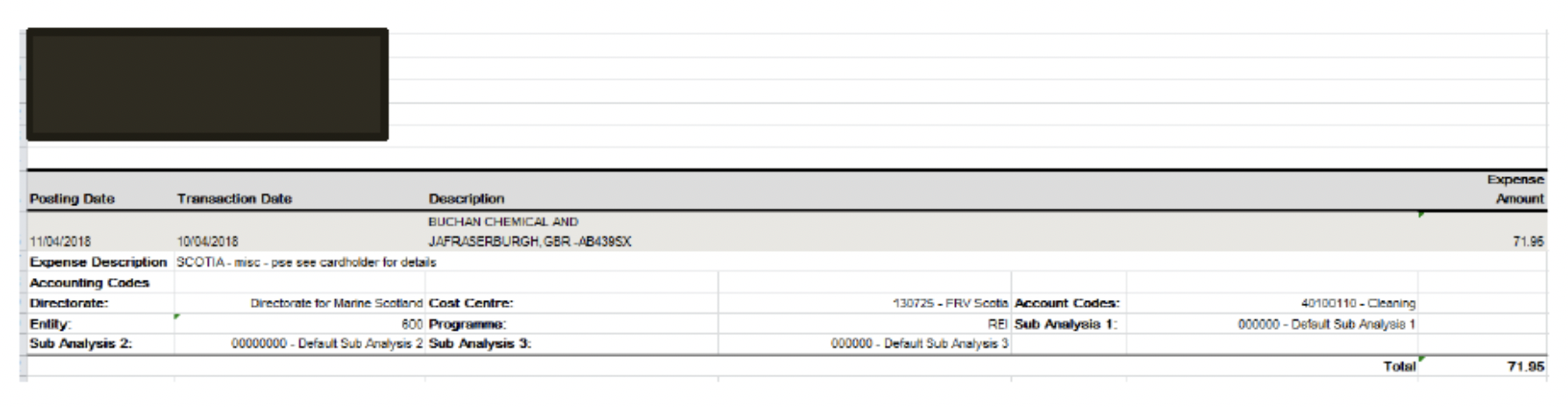 user role – running a report – report samples’