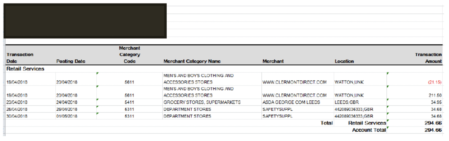 user role – running a report – report samples’