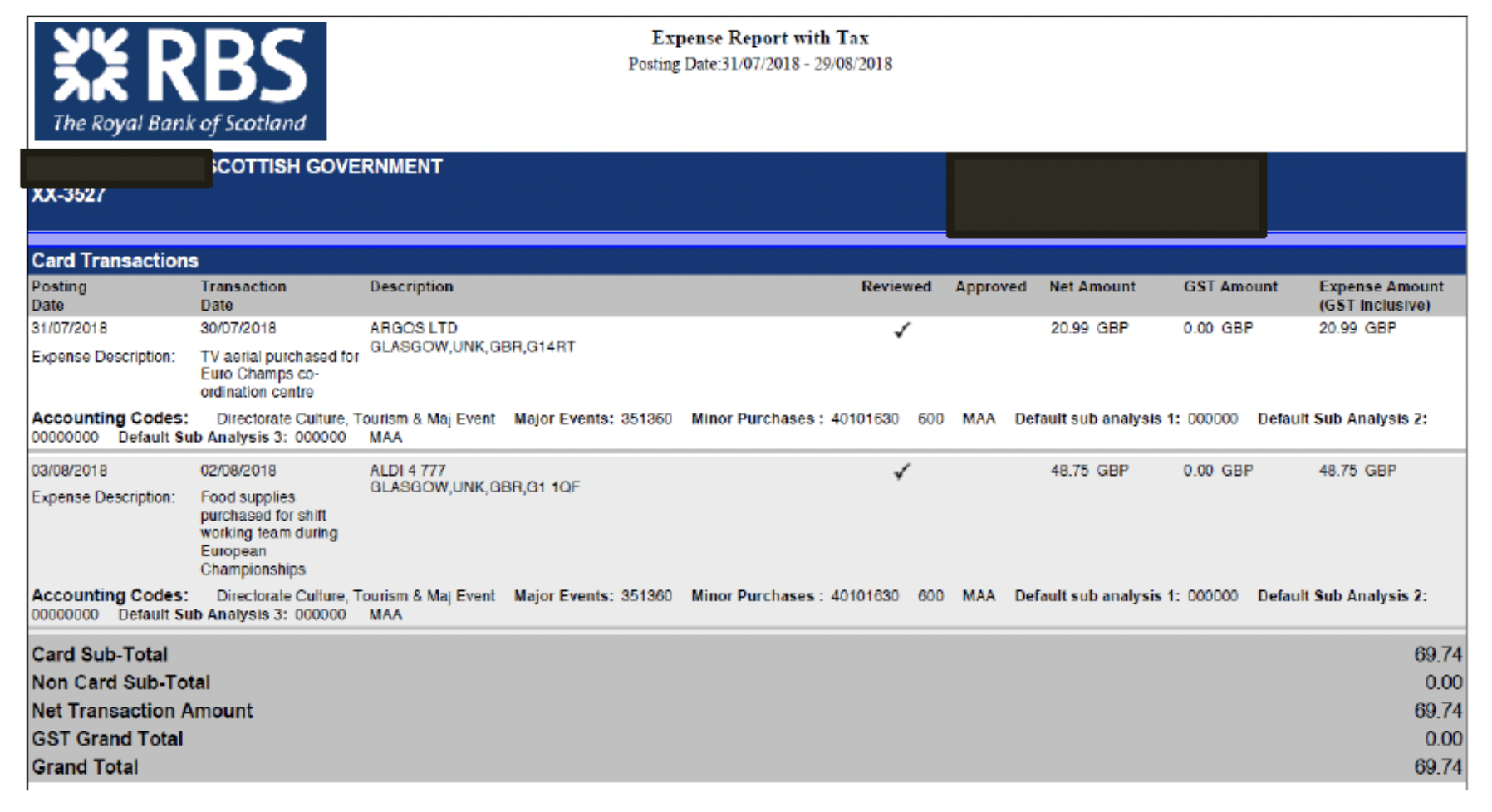 user role – running a report – report samples’