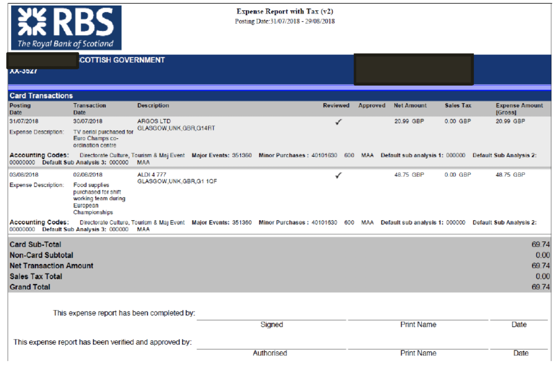 user role – running a report – report samples’