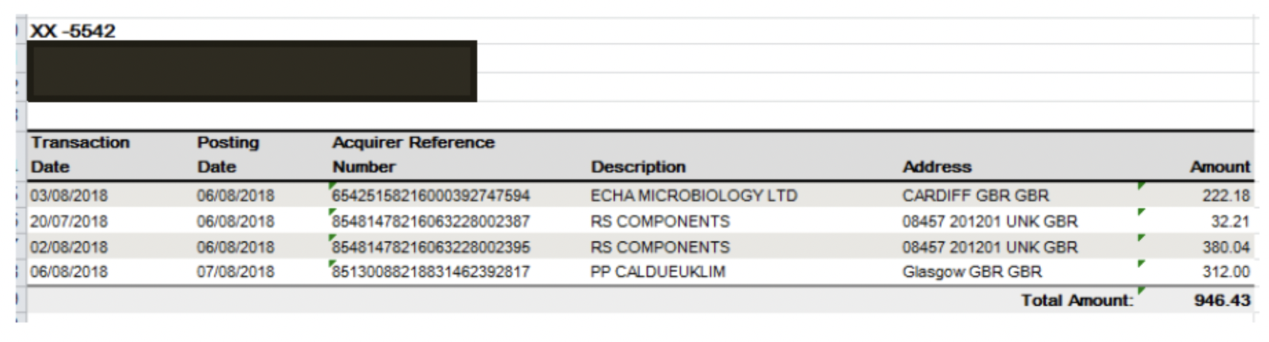 user role – running a report – report samples’