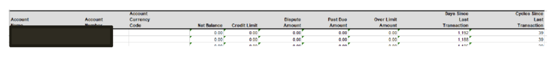 user role – running a report – report samples’