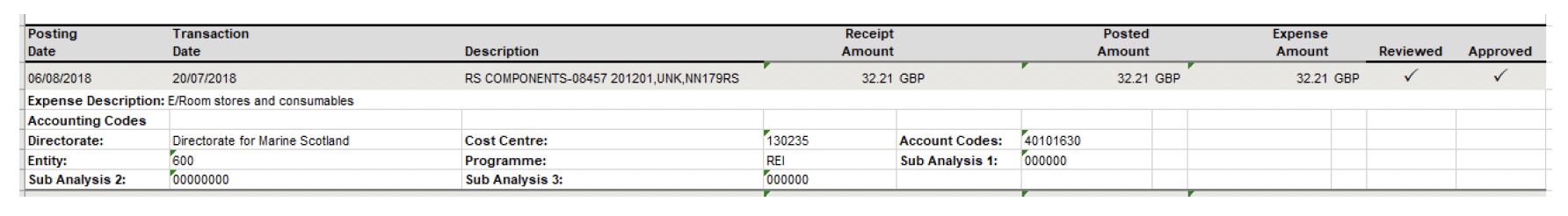 user role – running a report – report samples’