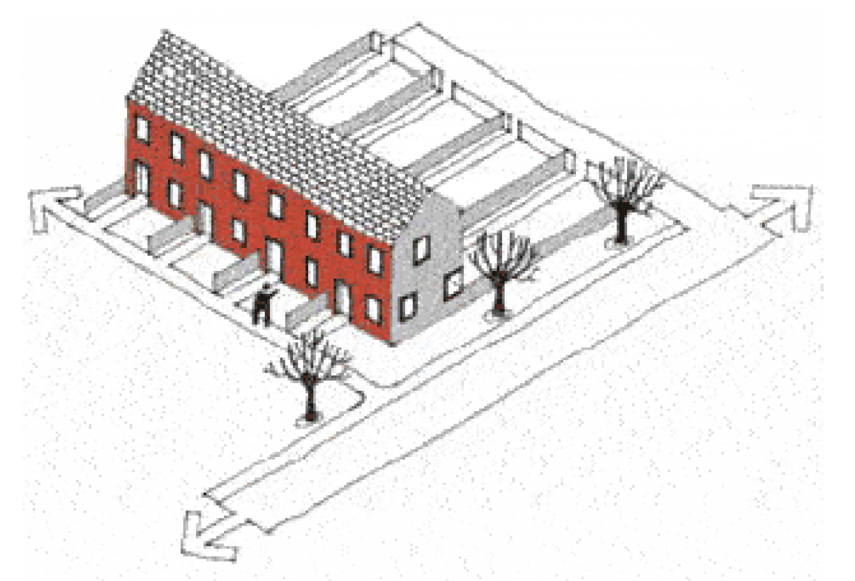Figure 4: Illustration of the elevations in a Radburn layout, showing the principal elevations. The end terraced house has windows on the side elevation.