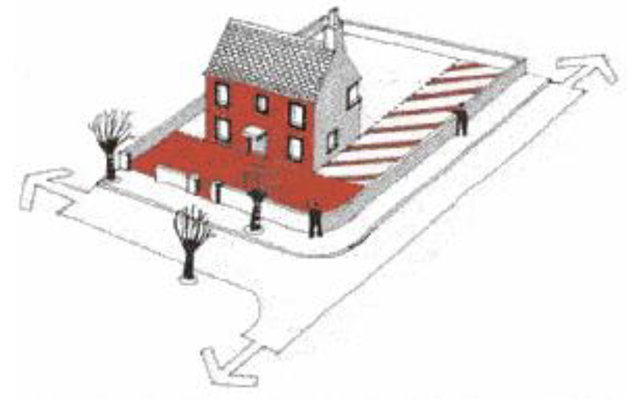 Figure 5: Illustration of house where principal elevation and /or side elevation fronts a road