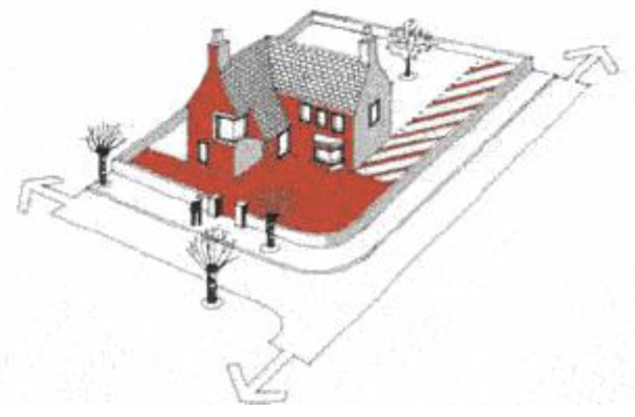 Figure 6: Illustration of house where principal elevation or side elevation does not front a road