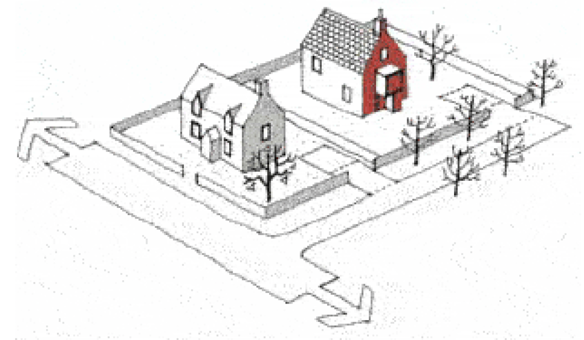 Figure 7: Illustration of dwellinghouses where there is no road. Development would be permitted within any part of the curtilage of the dwellinghouses if it met the required restrictions