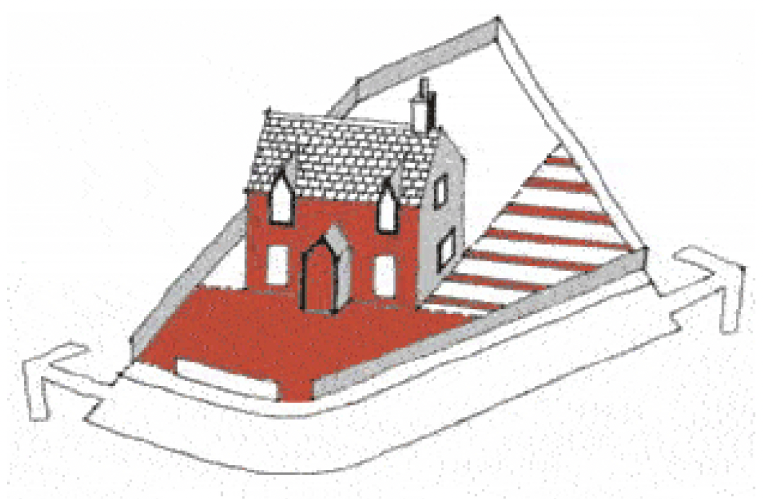 Figure 8: Illustration of dwellinghouse on a bend of a road