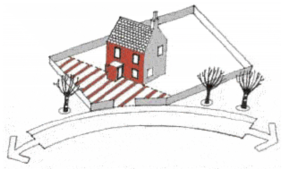 Figure 9: Illustration of dwellinghouse on a bend where the side elevation does not front a road