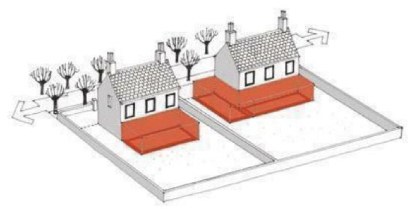 A diagram of dwellinghouses which show proposed single storey extensions.