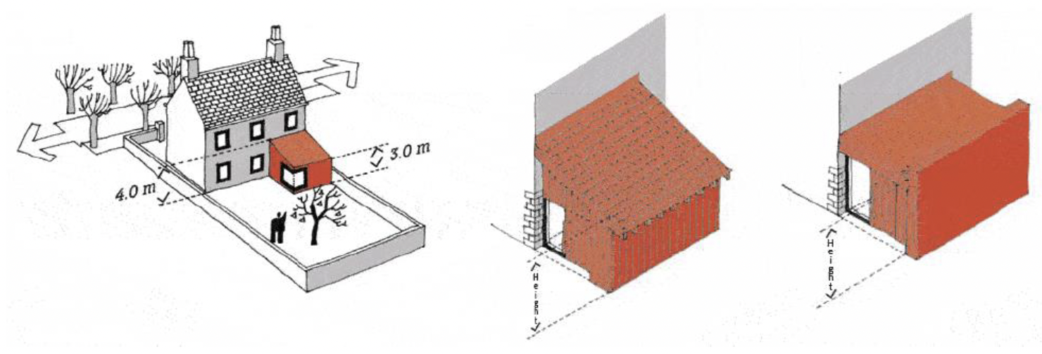 Illustrations of the eaves on an proposed extension to a dwellinghouse.