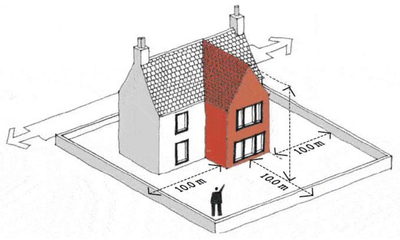 Illustration of dwellinghouse with the limitations for ground floor extensions of more than one storey