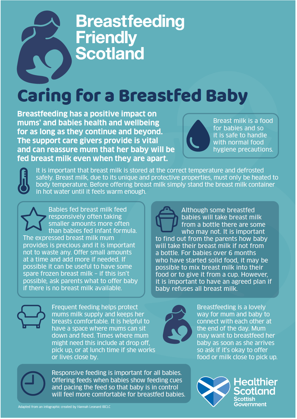 Caring for a Breastfed Baby