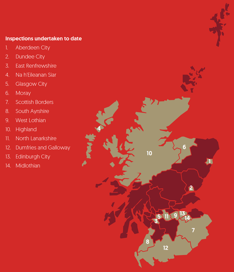 The illustration shows a map of Scotland with 14 of 32 local authority areas shaded as having inspections completed.