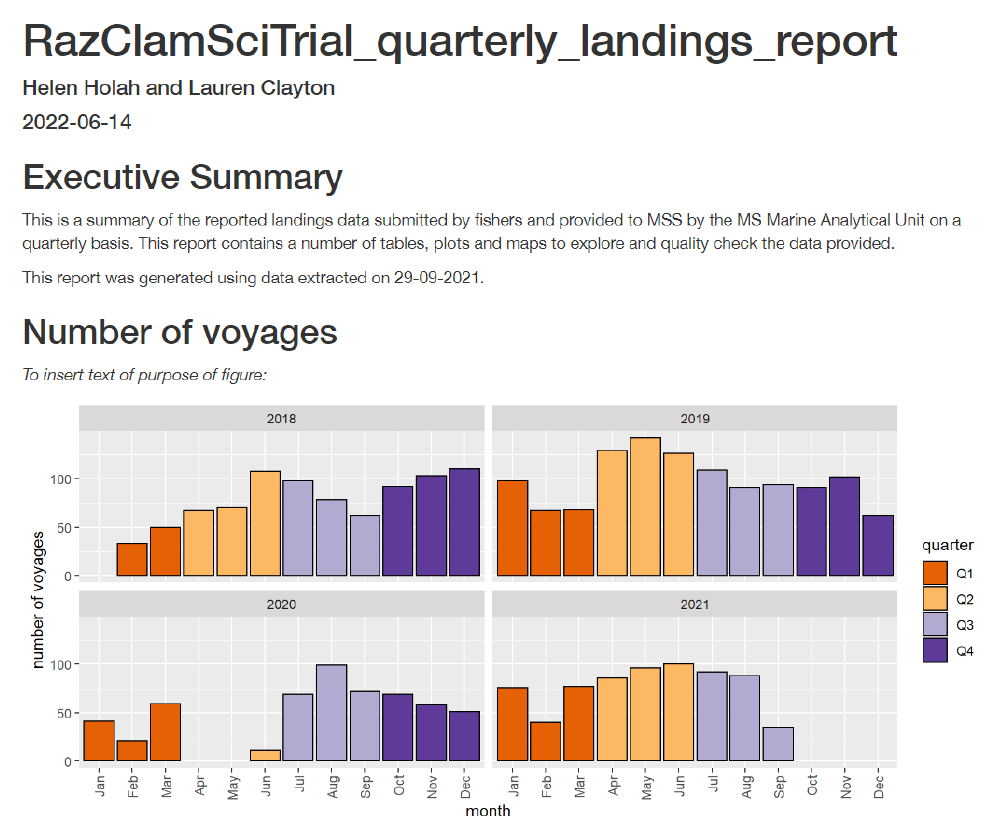 Figure showing an example of Fish1 and E-logbook Data visualisation html report.