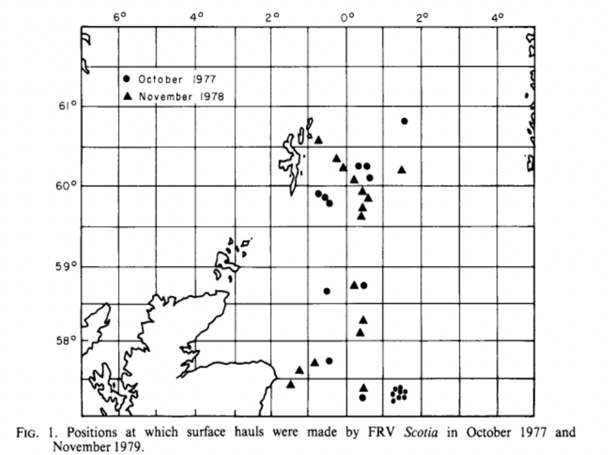 Figure from Hislop (1979) article.