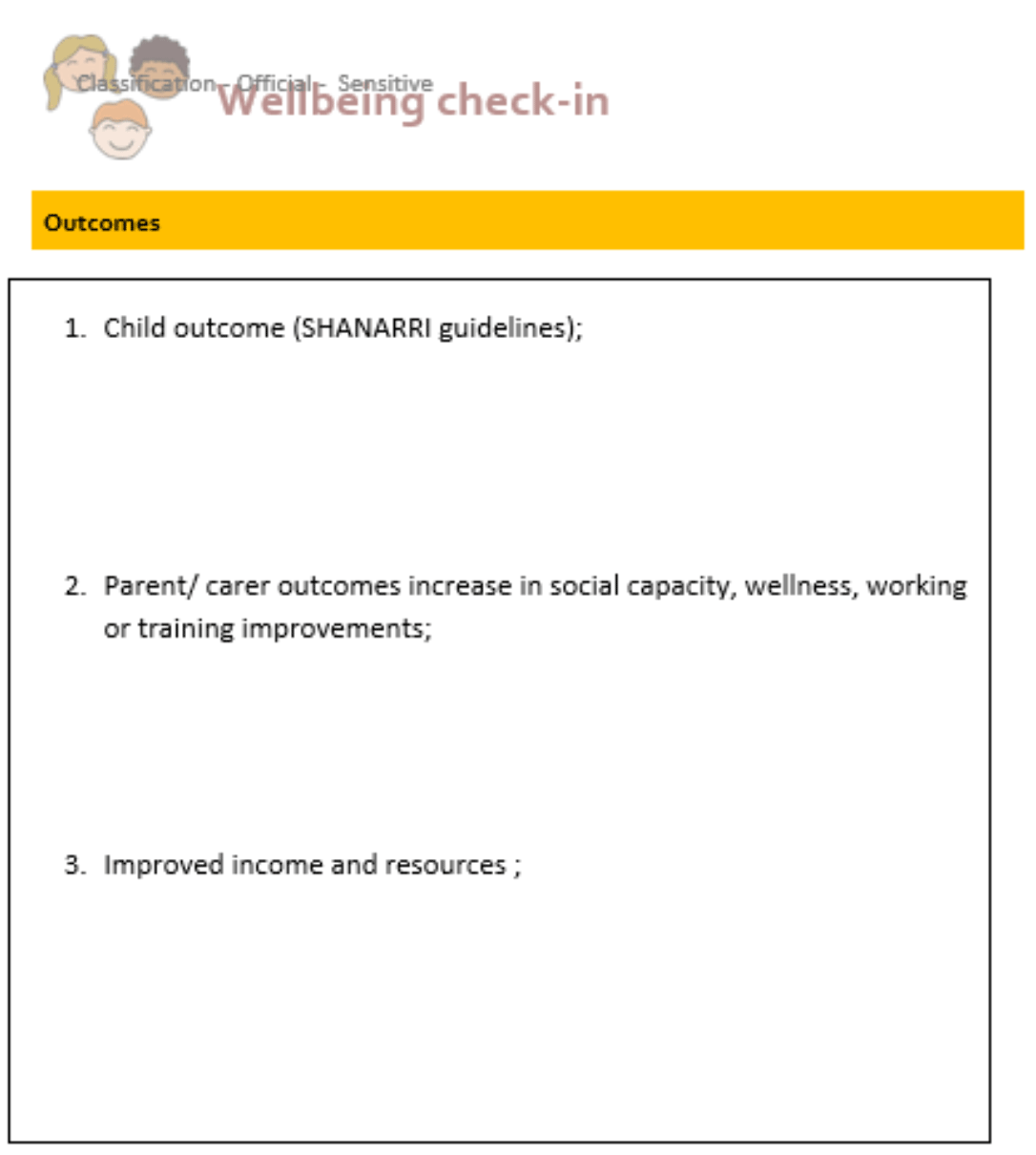 Questionnaire includes the following: Child outcomes (in line with SHANARRI guidelines), Parent/carer outcomes, improvements to income and resources.