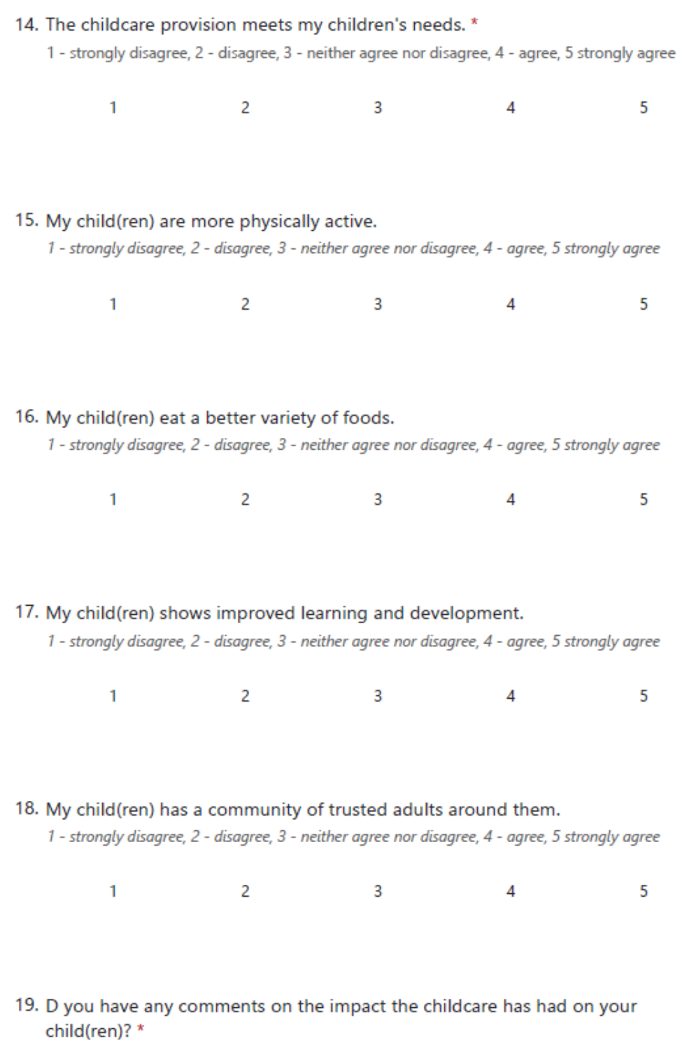 Questionnaire includes the following: the extent to which parents agree that the childcare meets their children's needs, that children are more physically active, eat a better variety of foods, shows improved learning and development, have a community of trusted adults. Final question covers any further comments on impacts for children.