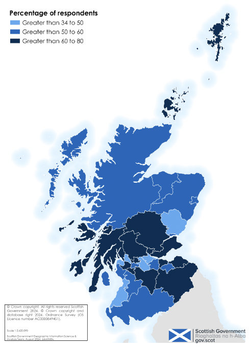 Map of Scotland showing each local authority shaded by the percentages who ‘agreed’ or ‘strongly agreed’ there are places to meet and socialise. This shows lots of variation between different local authorities, ranging from 35% up to 79%.