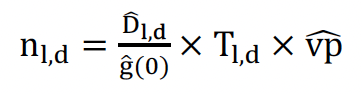 A rearranged version of equation 5, this equation calculates the number of positive detection seconds (n(l,d)) recorded by the passive acoustic monitors (CPODs) based on the estimated density from the aerial surveys (D(l,d)), the time each monitor recorded (T(l,d)), and two key parameters: the detection probability on the trackline (g(0)) and the effective detection area of the CPODs (vp).