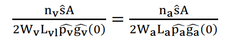 This equation links the visual and acoustic density estimators by equating their formulas. On the left side, the visual density estimator includes the number of visual detections (n, v), the mean group size (s), the study area (A), the visual truncation distance (W, v), the trackline length (L, v), the probability of visual detection (p, v), and the visual detection probability on the trackline (g, v(0)). On the right side, the same terms are applied to the acoustic data, but with the respective acoustic parameters (na, Wa, La, pa, and ga(0)).