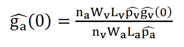 This equation solves for the acoustic detection probability on the trackline (g, a(0)) by rearranging equation 8. It takes the number of acoustic detections (n, a) and multiplies it by the visual trackline parameters (W, v and L, v), the visual detection probability (p, v), and the visual detection probability on the trackline (g, v(0)). This result is then divided by the number of visual detections (n, v), the acoustic trackline parameters (W, a and L, a), and the acoustic detection probability (p, a).