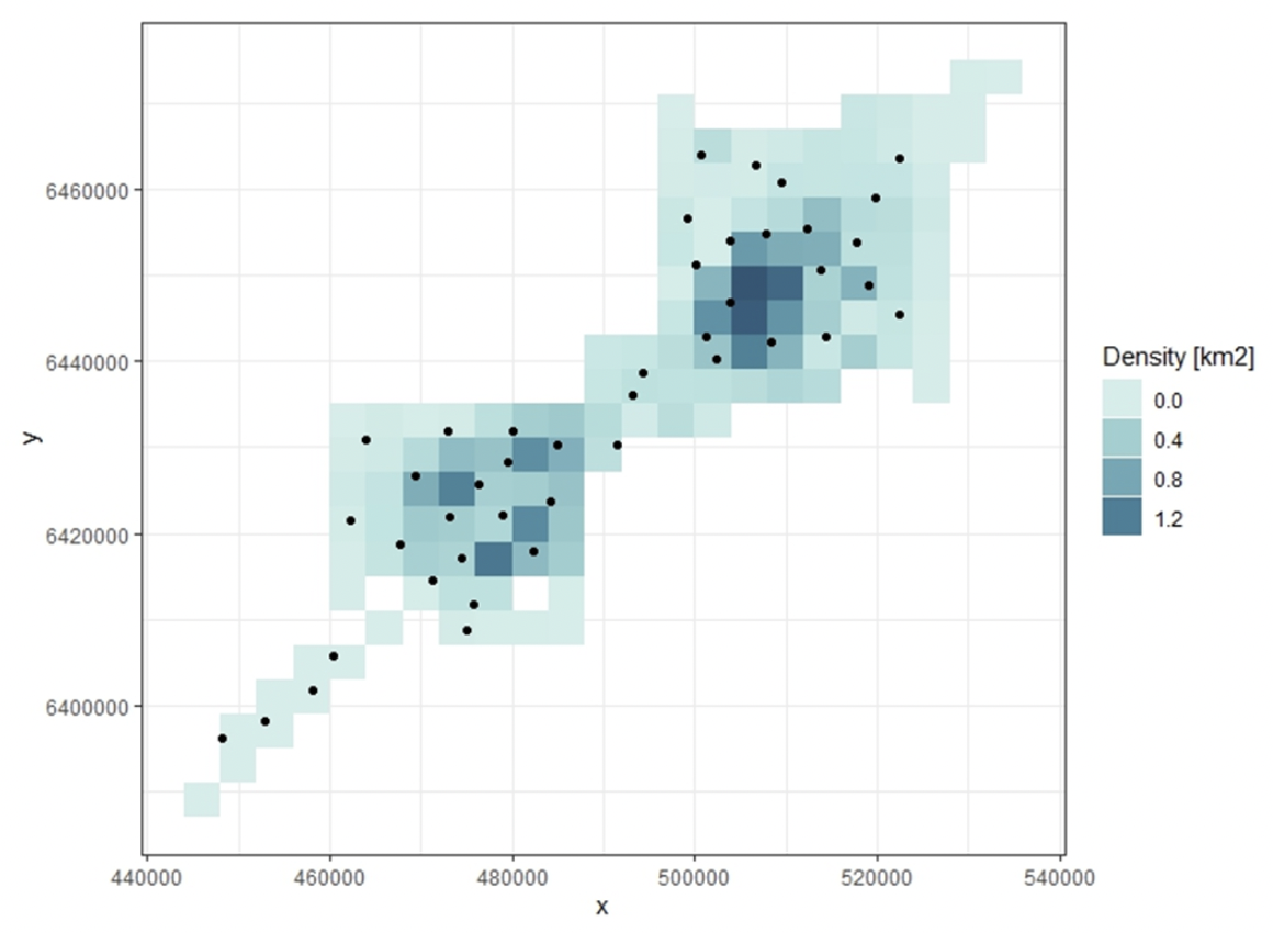 Estimated relative density surface using the DAS data (not corrected for g(0))