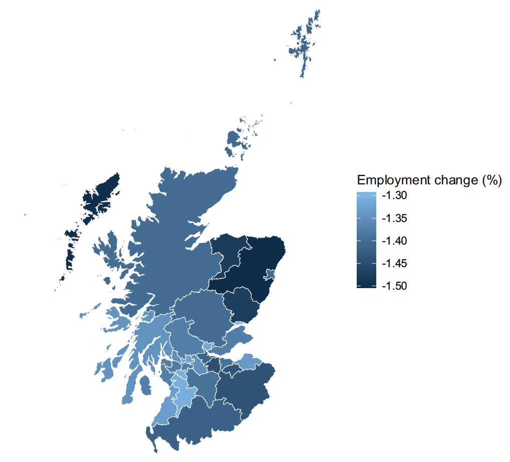 A map of the local authorities in Scotland with a colour scale showing the percentage change in employment resulting from the non-EU FTAs and the UK–EU TCA.