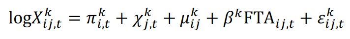 Mathematical Equation