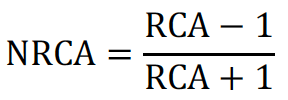 Mathematical Equation