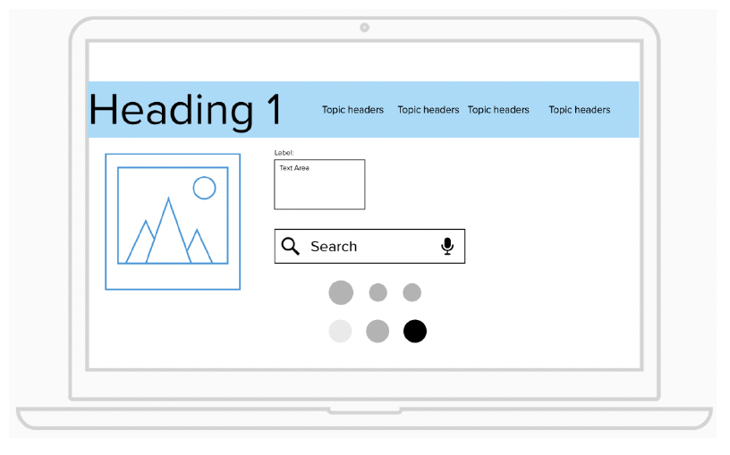 A laptop screen displaying homepage ideas created by participants, including images, a search bar, headings and topic headers.