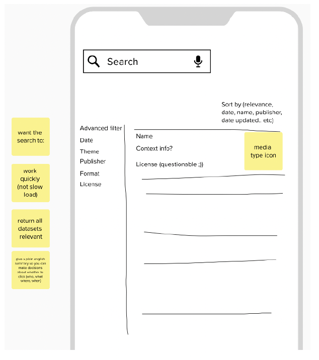 A mobile phone screen displaying search results created by participants, including how to sort results and filter options.