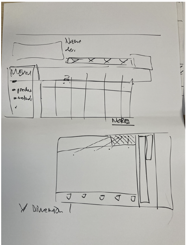 A photo of drawing of what a user might see when they have selected a datasets. It includes the name of the dataset, a description, a menu on the left to navigate, and a preview of the data.