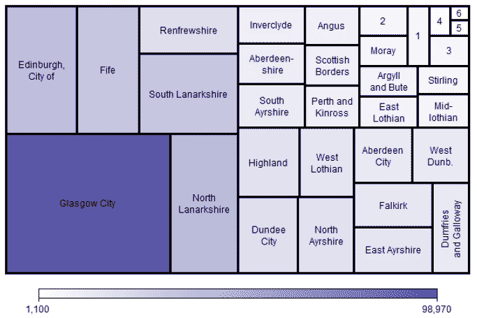 Council Tax Reduction Caseload And Expenditure July September 2014 