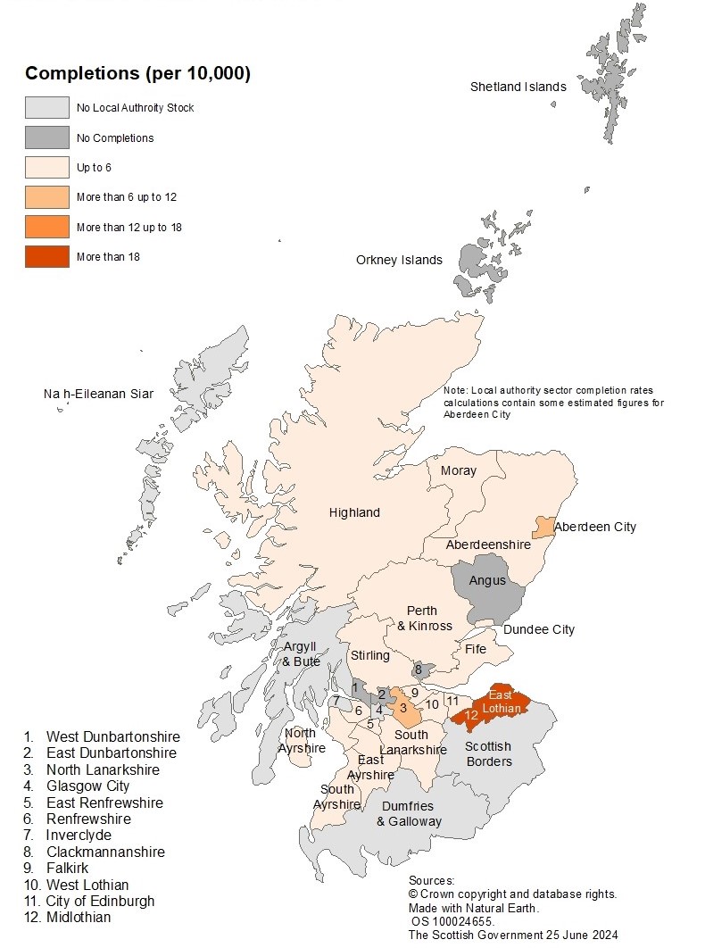 A map of Scotland showing local authority new build completion rates per 10,000 population in 2023-24