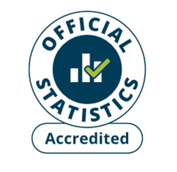 Accredited Official Statistics logo
