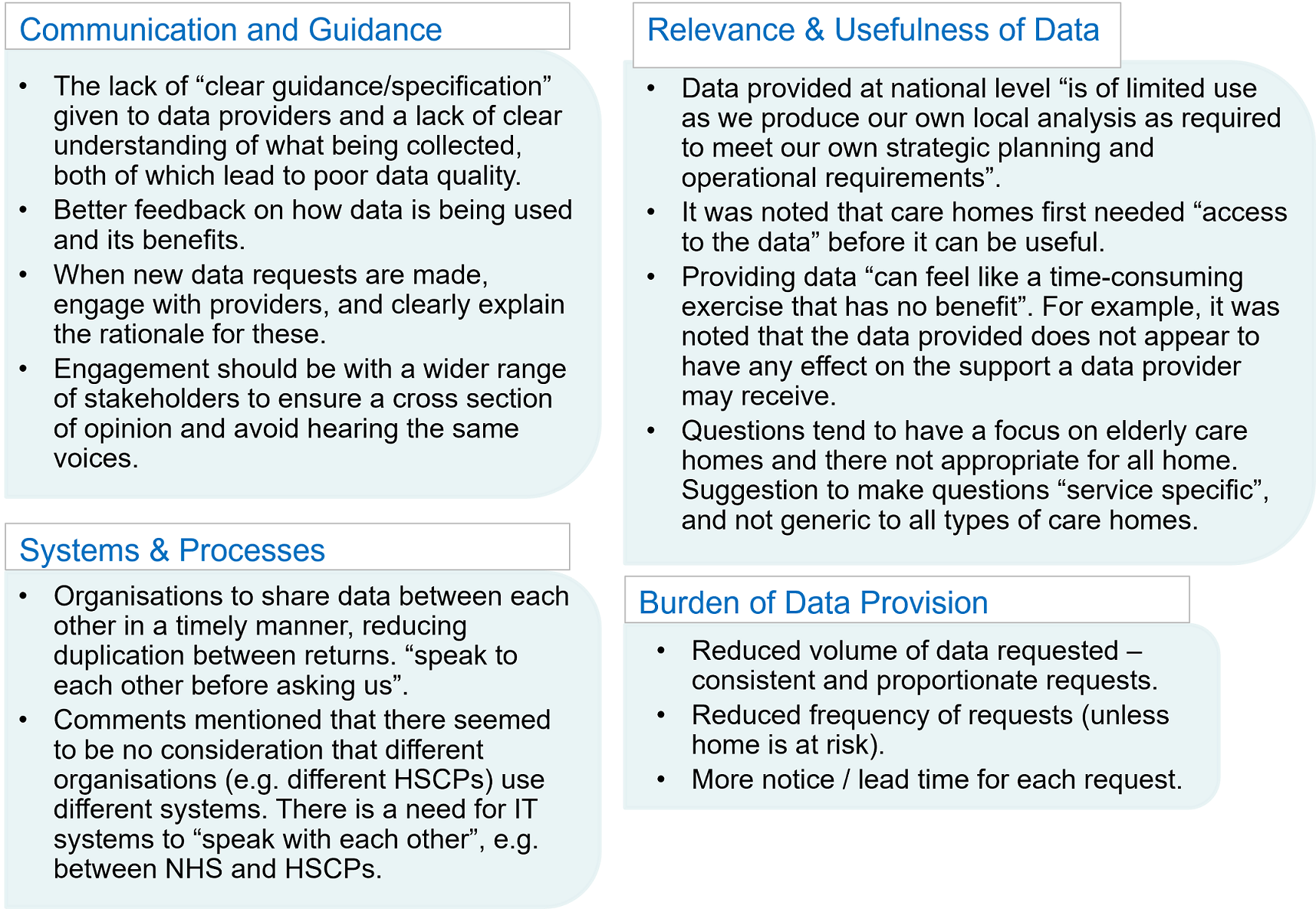 This image shows grouped examples of the 4 categories listed above. Communication and guidance:  • The lack of “clear guidance/specification” given to data providers and a lack of clear understanding of what being collected, both of which lead to poor data quality. • Better feedback on how data is being used and its benefits.  • When new data requests are made, engage with providers, and clearly explain the rationale for these.  • Engagement should be with a wider range of stakeholders to ensure a cross section of opinion and avoid hearing the same voices. Relevance and usefulness of data • Data provided at national level “is of limited use as we produce our own local analysis as required to meet our own strategic planning and operational requirements”. • It was noted that care homes first needed “access to the data” before it can be useful. • Providing data “can feel like a time-consuming exercise that has no benefit”. For example, it was noted that the data provided does not appear to have any effect on the support a data provider may receive. • Questions tend to have a focus on elderly care homes and there not appropriate for all home. Suggestion to make questions “service specific”, and not generic to all types of care homes. Systems and processes • Organisations to share data between each other in a timely manner, reducing duplication between returns. “speak to each other before asking us”. • Comments mentioned that there seemed to be no consideration that different organisations (e.g. different HSCPs) use different systems. There is a need for IT systems to “speak with each other”, e.g. between NHS and HSCPs. Burden of data provision • Reduced volume of data requested – consistent and proportionate requests. • Reduced frequency of requests (unless home is at risk). • More notice / lead time for each request.