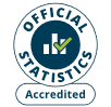 Accredited stats badge