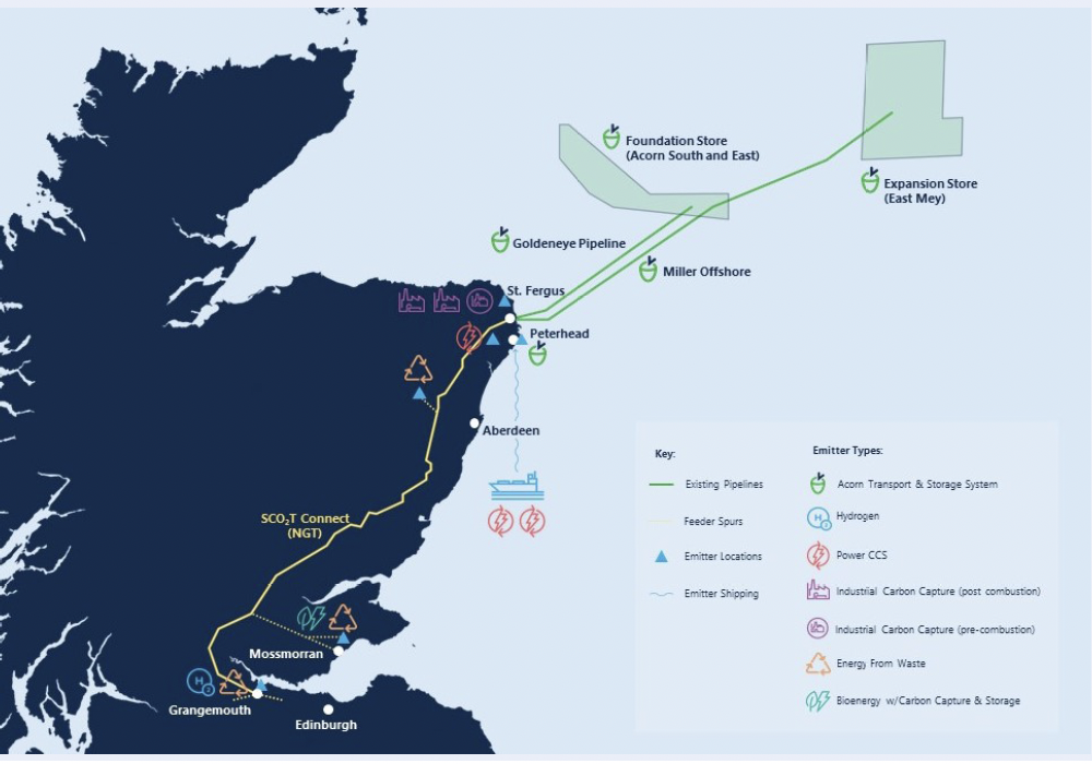 This is a visualisation of the Scottish Cluster  for Carbon Capture Utilisation and Storage