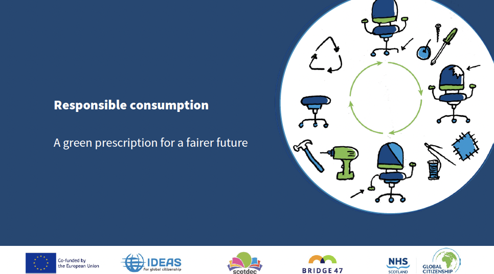 Graphic showing the cover PowerPoint slide of an Active Global Citizenship training resource called Responsible Consumption with partner logos along the bottom. 